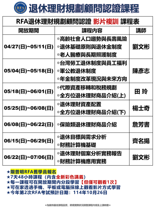 RFA影片複訓班(普明舊學員限定)：圖片 2