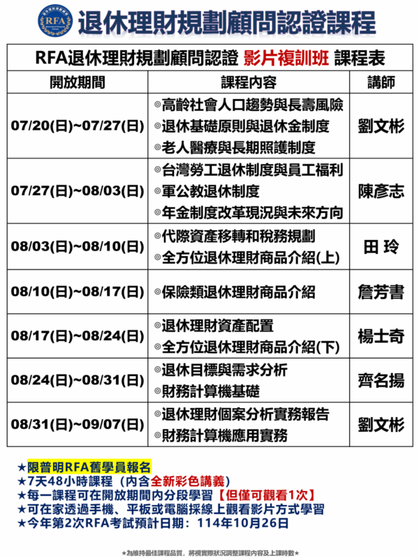 RFA影片複訓班(普明舊學員限定)：圖片 2