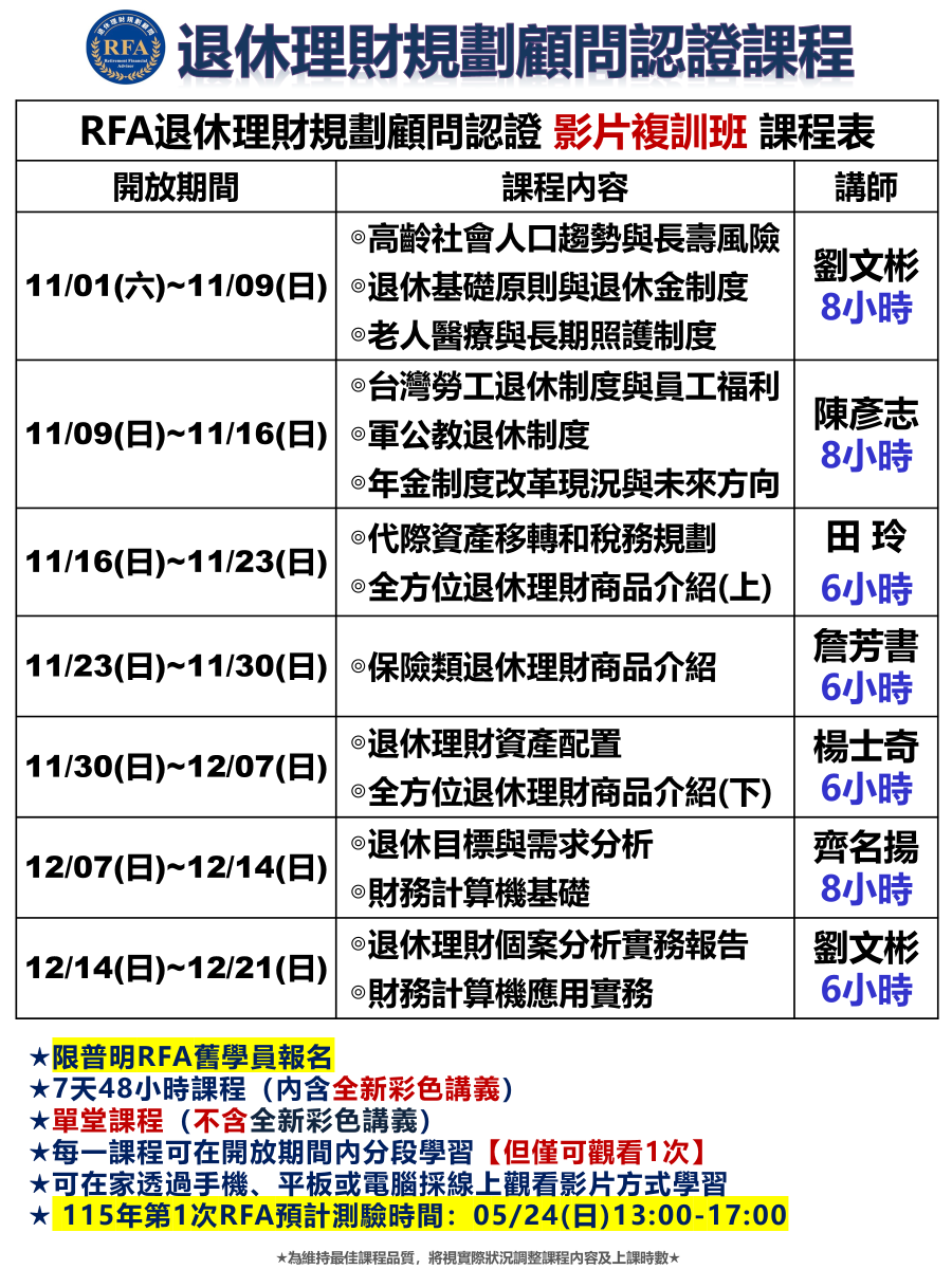 RFA課程影片複訓班(普明舊學員限定):圖片 2