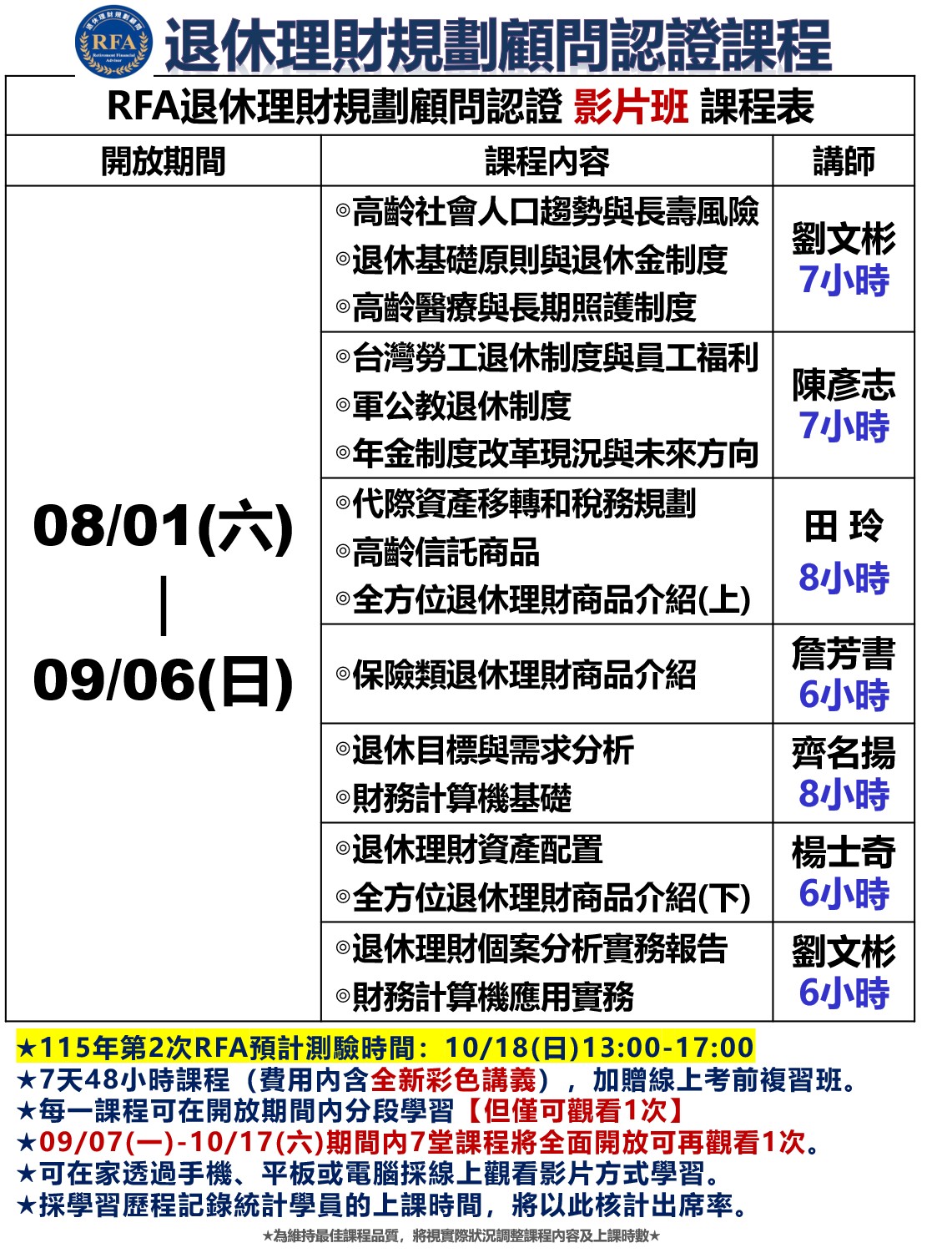 RFA課程影片複訓班(普明舊學員限定):圖片 2